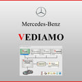 Vediamo v5.01 – Advanced Diagnostic & Coding Software | 1071 CBF Projects Included