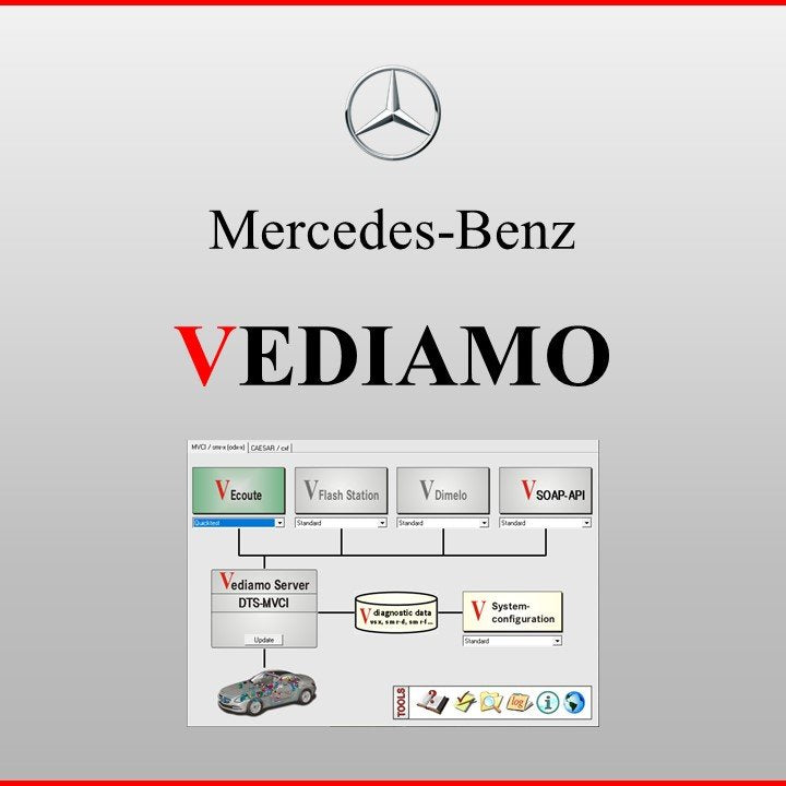 Vediamo v5.01 – Advanced Diagnostic & Coding Software | 1071 CBF Projects Included