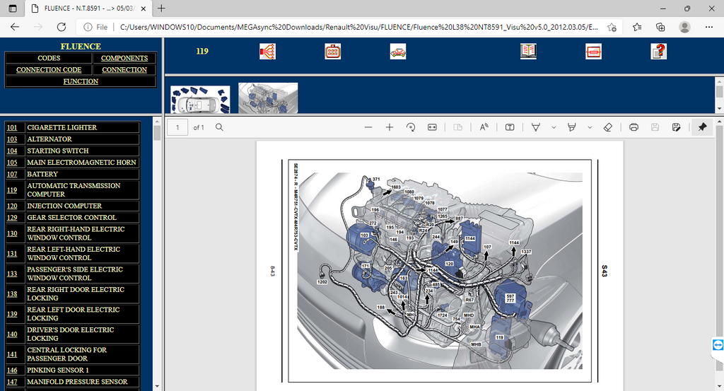 Renault All-In-One Dealership Solution CAN CLIP / Reprog / DDT2000 / Dialogys / VISU / CONSULT Truck