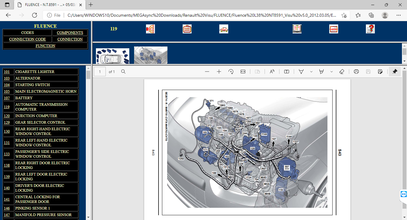 Renault All-In-One Dealership Solution CAN CLIP / Reprog / DDT2000 / Dialogys / VISU / CONSULT Truck