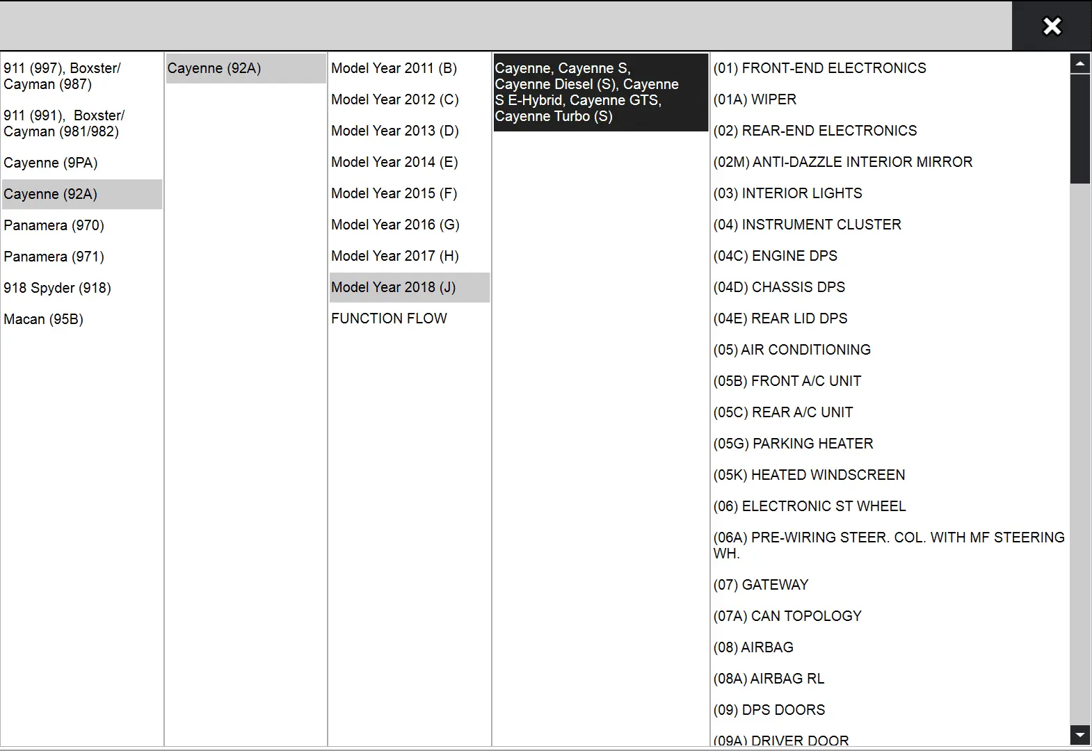 Porsche PIWIS 3 Diagnostic Software