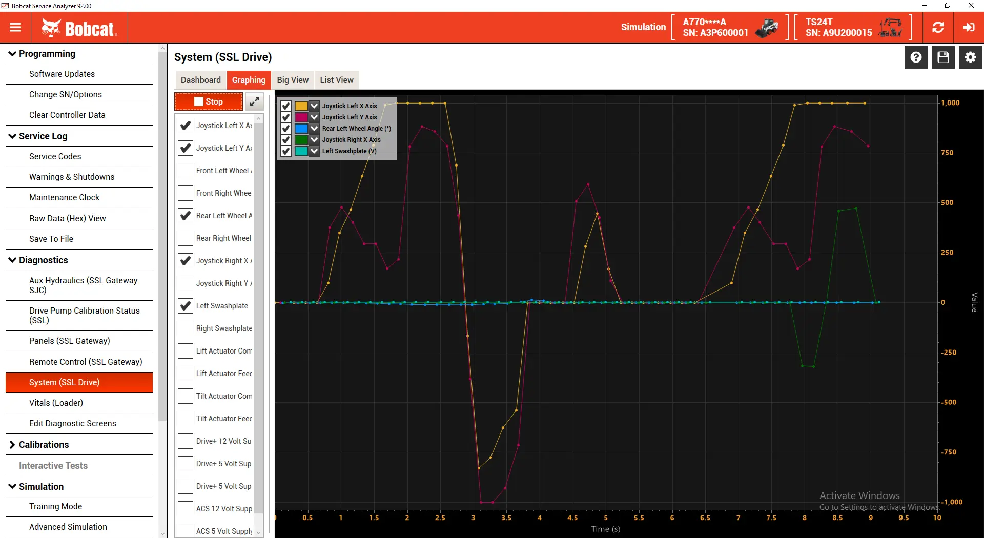 Bobcat Service Analyzer Remote Installation Servic