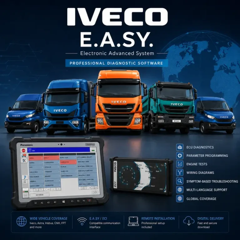 Iveco E.A.SY diagnostic software displayed on a Panasonic Toughpad with ECI interface, Iveco vehicle coverage, ECU diagnostics, parameter programming, engine tests, wiring diagrams, and remote installation support.