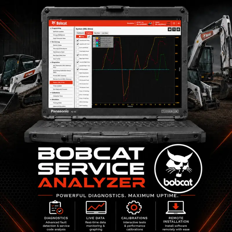 Bobcat Service Analyzer diagnostic software displayed on a Panasonic Toughbook with live data graphing, calibrations, fault diagnostics, Bobcat loader and excavator coverage, and remote installation support.