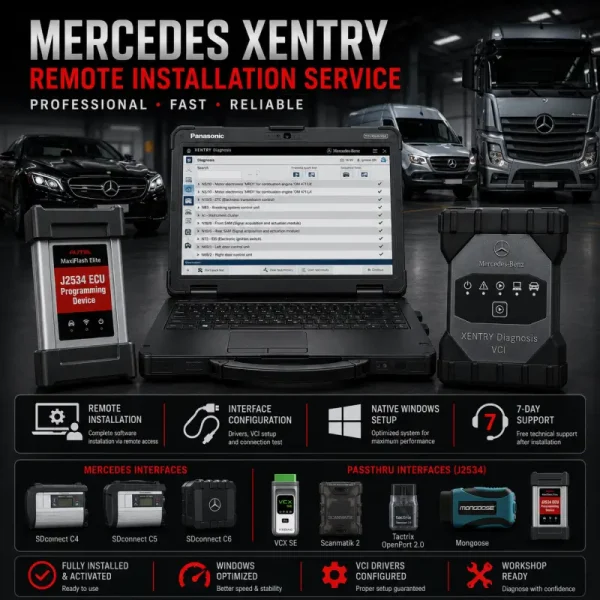 Mercedes XENTRY remote installation service with Panasonic Toughbook, XENTRY diagnostic screen, Mercedes SDconnect interfaces, XENTRY VCI, Autel MaxiFlash, VCX SE, Scanmatik, OpenPort, and Mongoose J2534 devices.