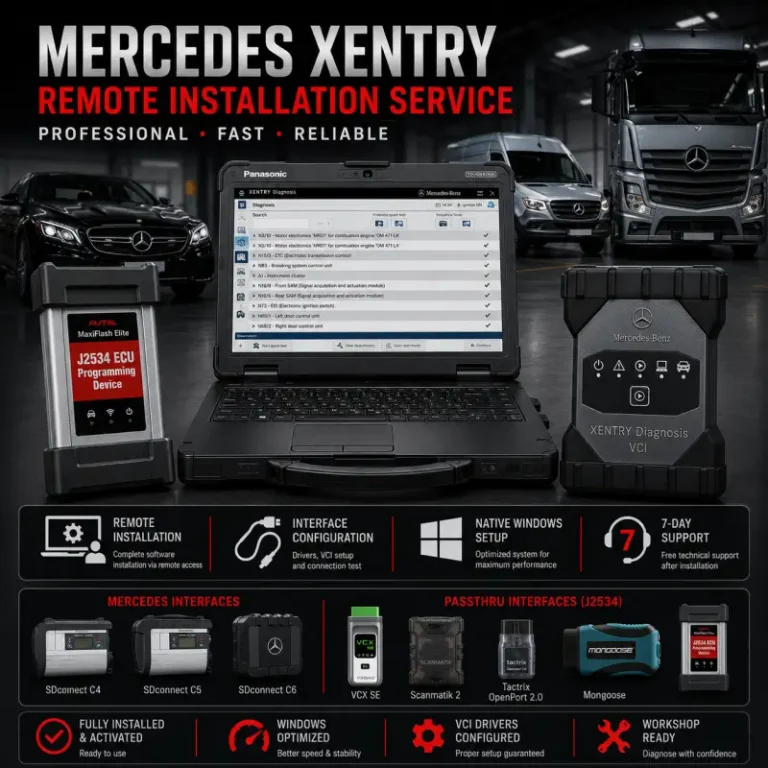 Mercedes XENTRY remote installation service with Panasonic Toughbook, XENTRY diagnostic screen, Mercedes SDconnect interfaces, XENTRY VCI, Autel MaxiFlash, VCX SE, Scanmatik, OpenPort, and Mongoose J2534 devices.